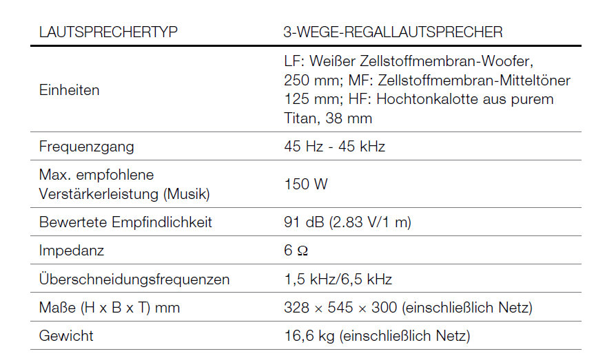 JBL 4307-Daten-2011.jpg