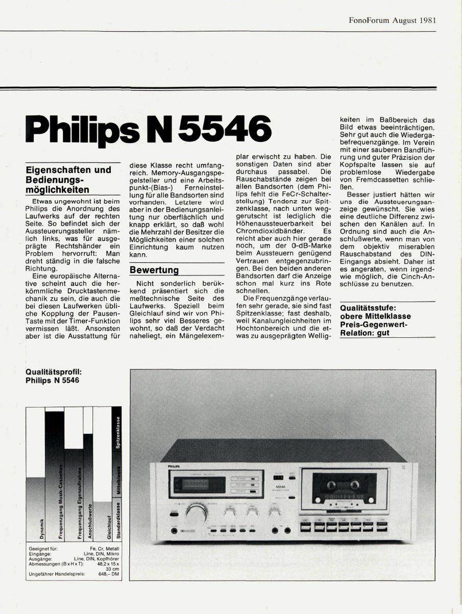 Philips N-5546-Test-1981.jpg