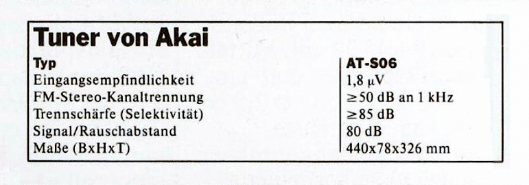 Akai AT-S 06-Daten-1980.jpg