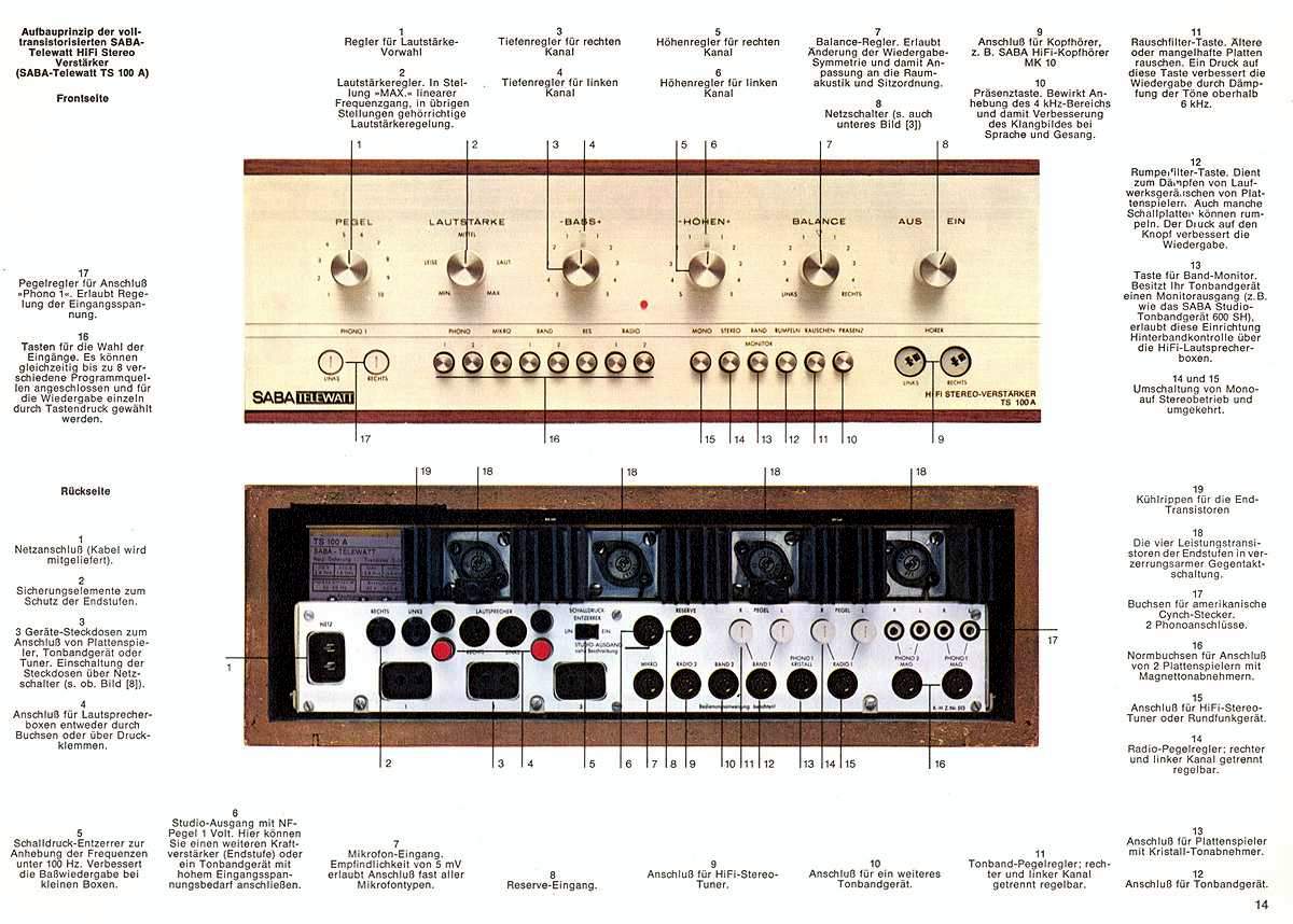 Saba TS-100 A-Prospekt-1.jpg