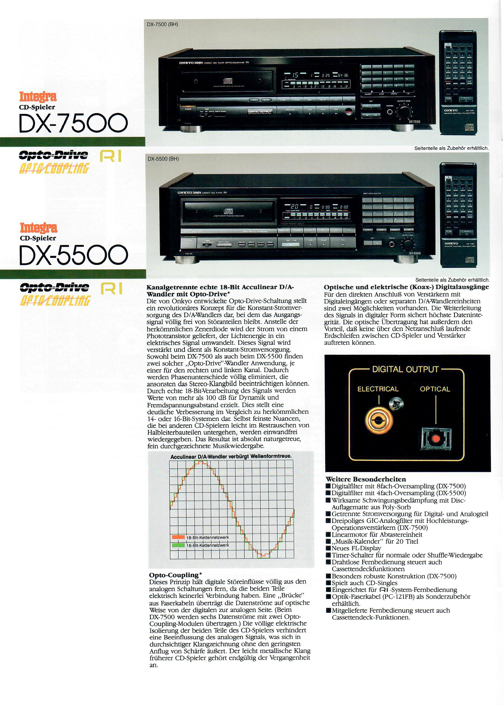 Onkyo DX-5500-7500-Prospekt-1988.jpg
