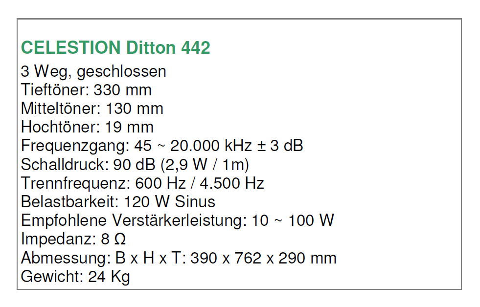 Celestion Ditton 442-Daten.jpg