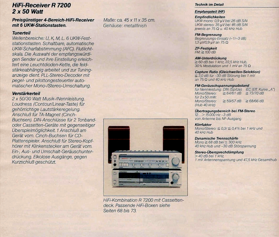 Grundig R-7200-Daten-1984.jpg