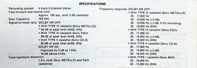 Sony TC-FX 33-Daten.jpg