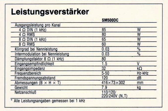 Marantz SM-500 DC-Daten-1982.jpg