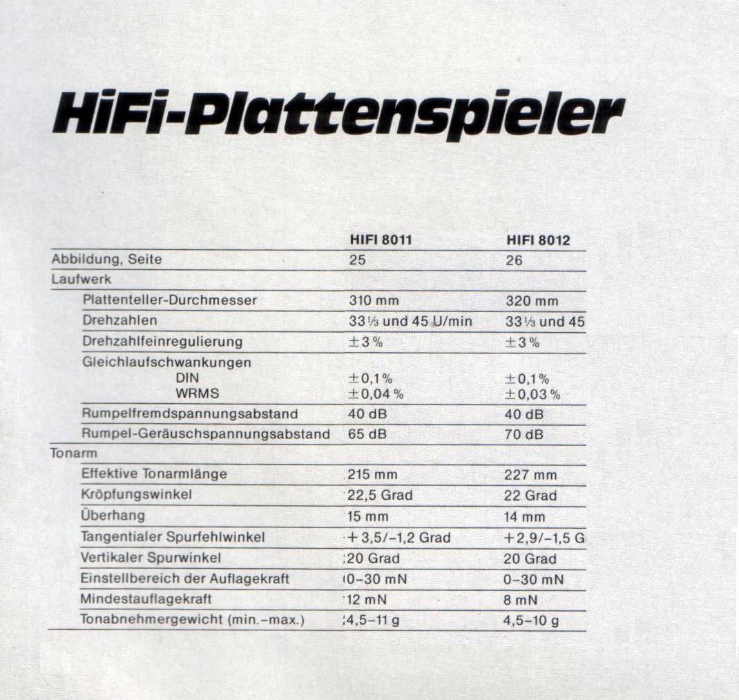 ITT 8011 Hifi-Daten.jpg