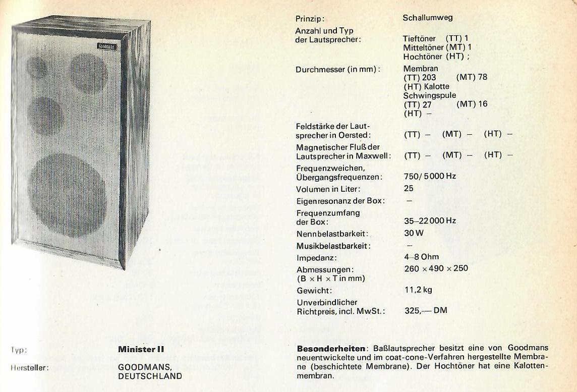 Goodmans Minister II-Daten.jpg