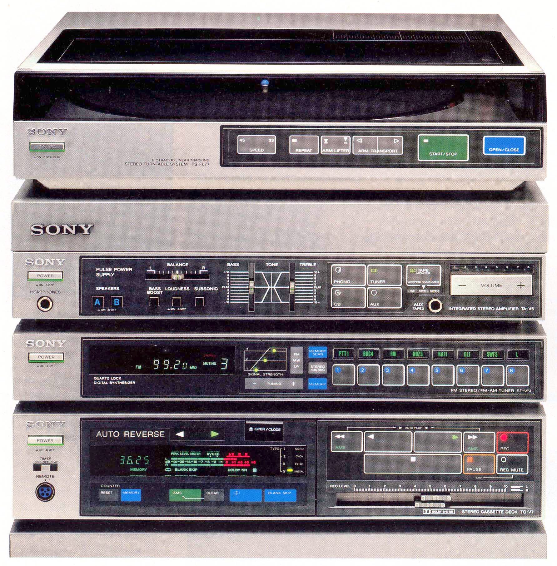 Sony Precise V-5-Prospekt-1983.jpg