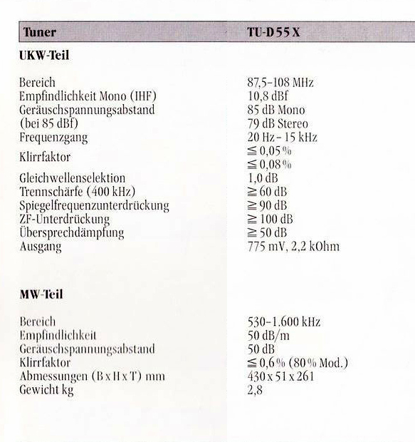 Sansui TU-D 55 X-Daten.jpg