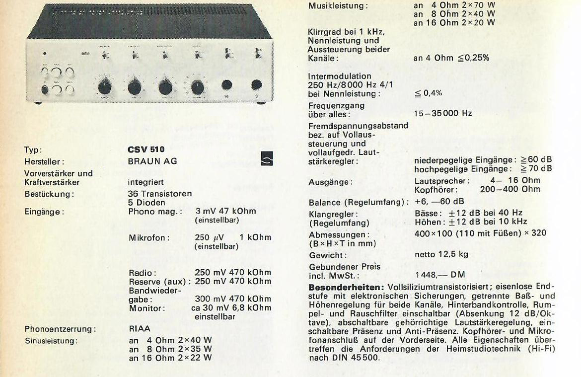 Braun CSV-510-Daten.jpg