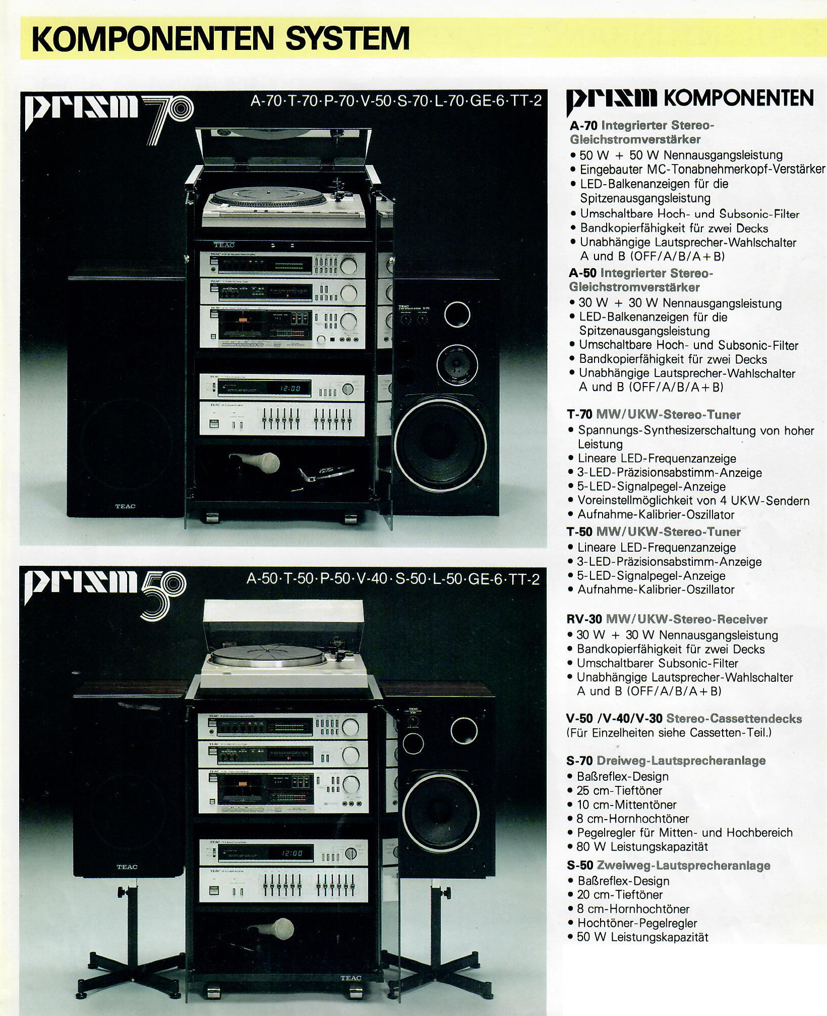 Teac Prism-50-70-Prospekt-1981.jpg