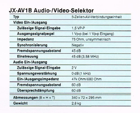 JVC JX-AV 1-Daten-1984.jpg