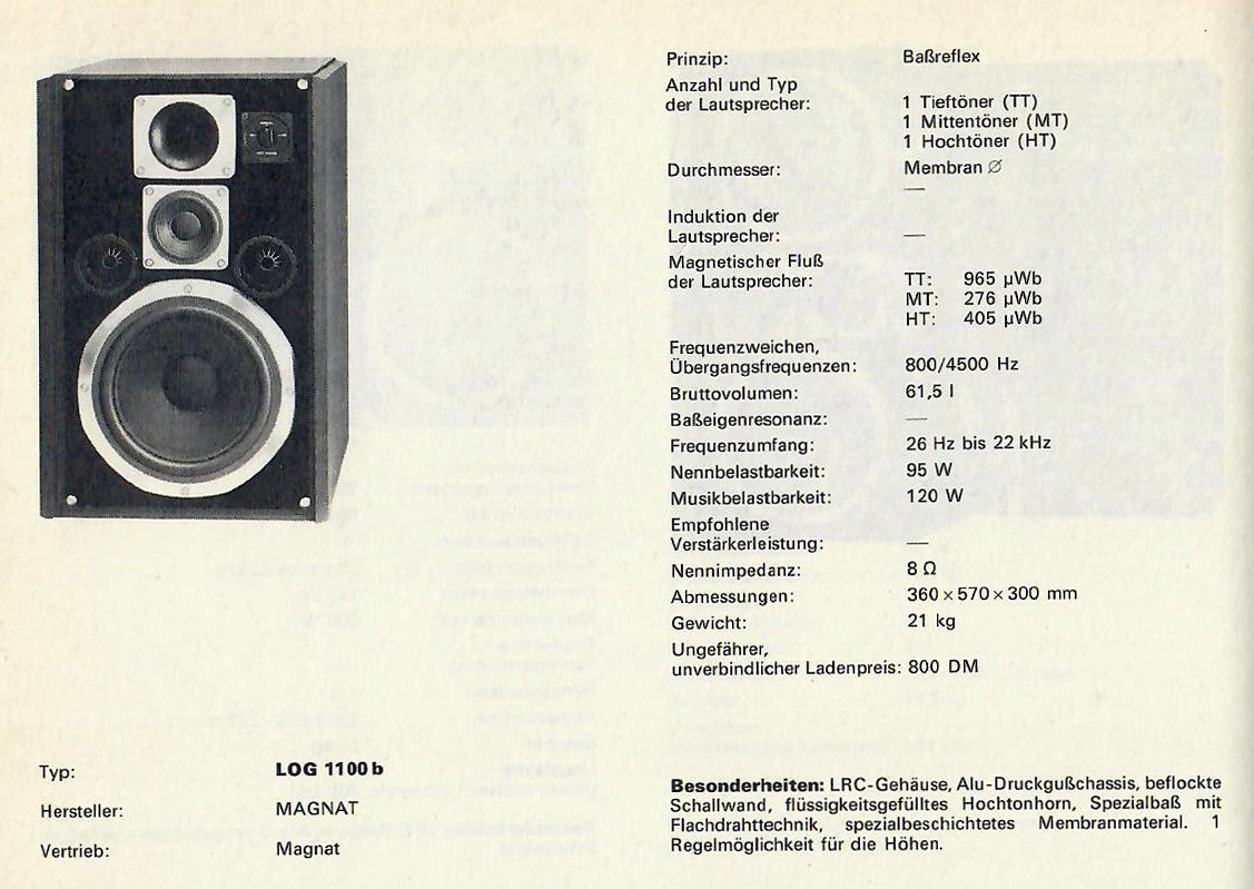 Magnat LOG-1100 b-Daten.jpg