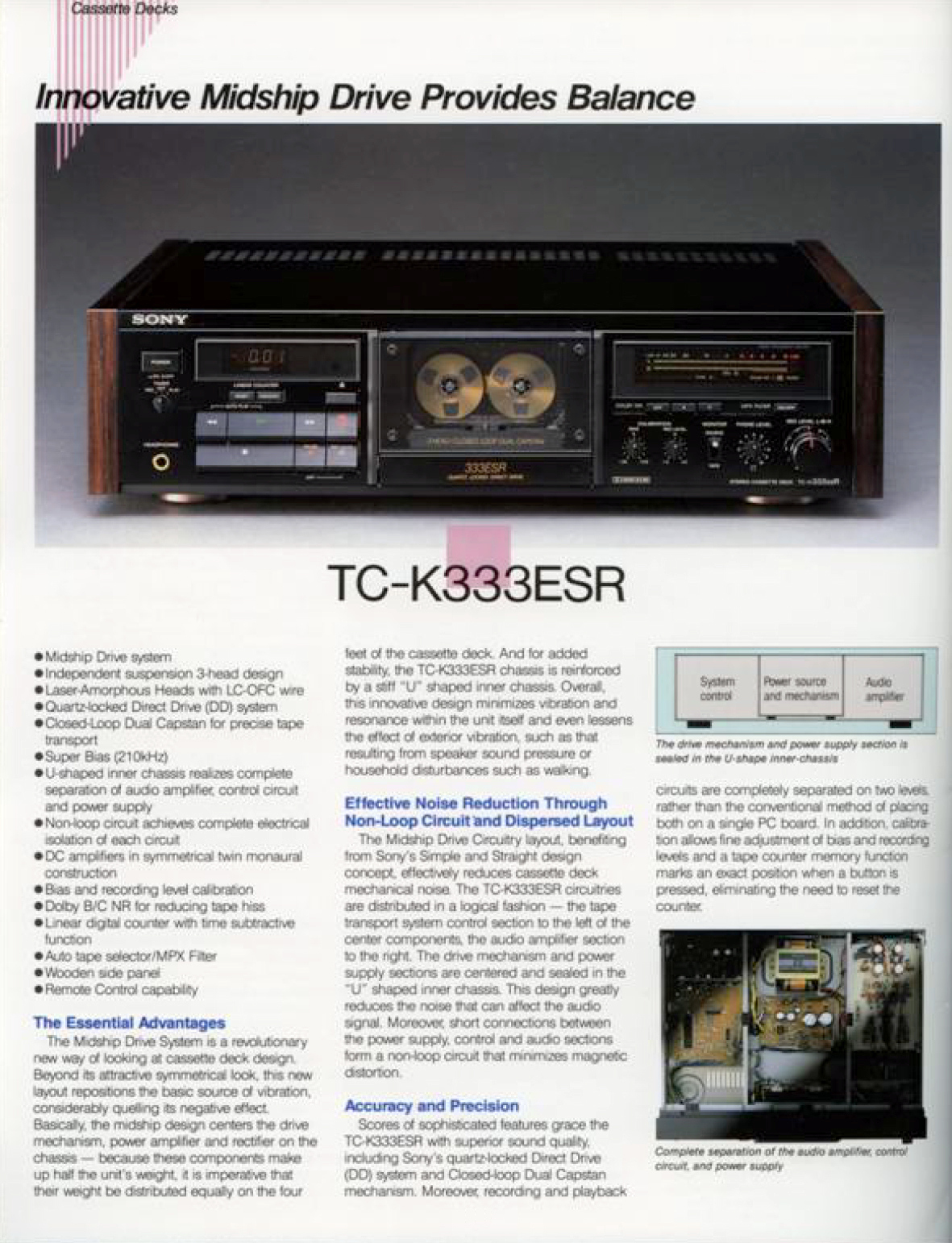 Sony TC-K 333 ESR-Prospekt-1989.jpg