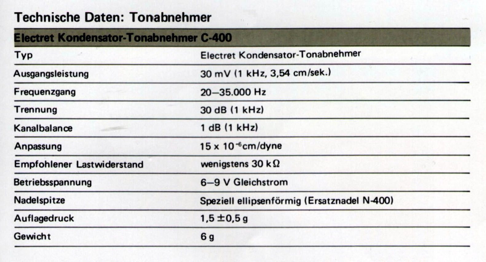 Toshiba C-400 Daten-1979.jpg