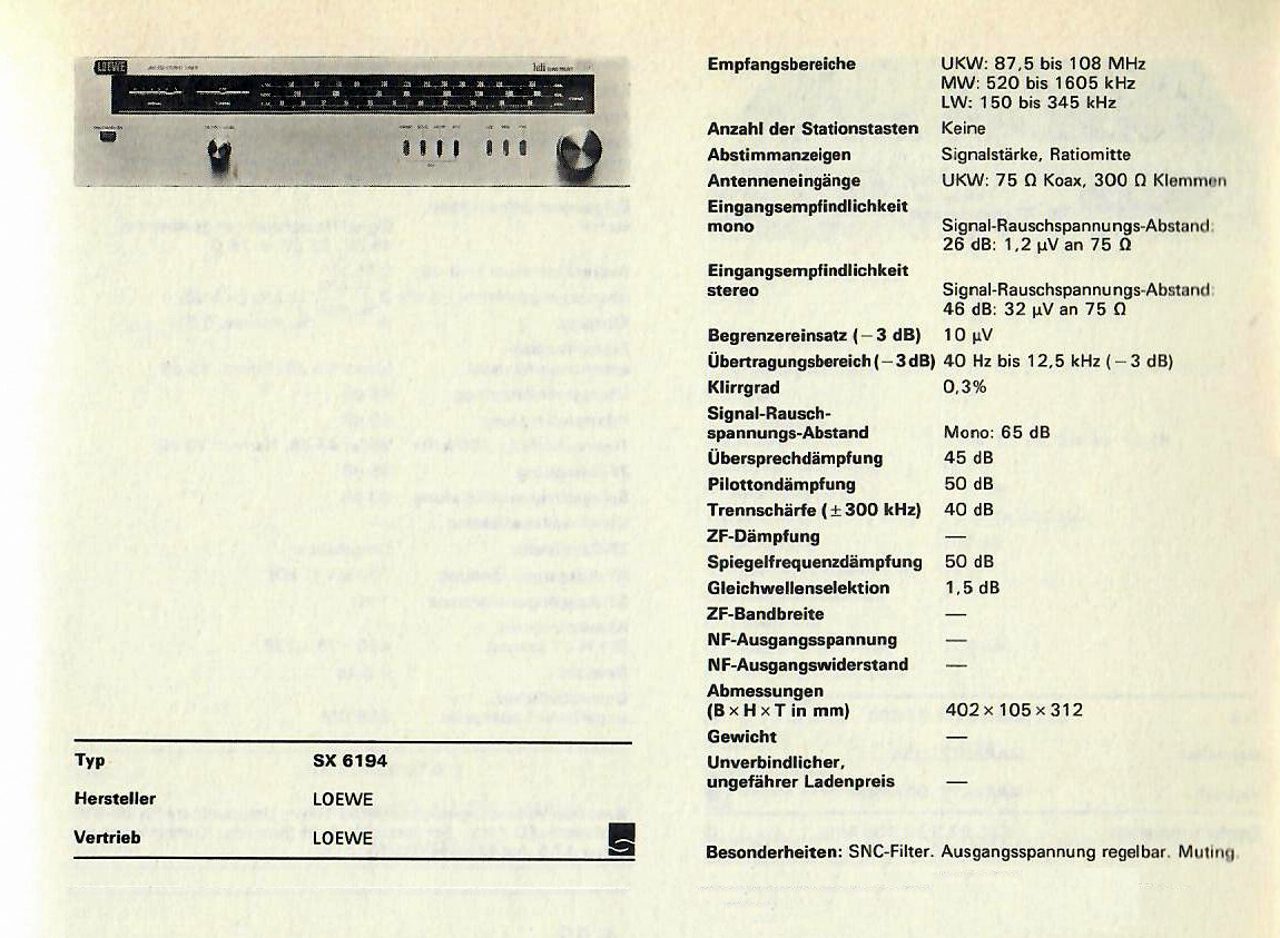 Loewe SX-6194-Daten-1980.jpg