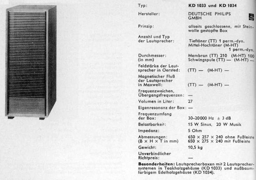 Philips KD-1033-1034-Daten.jpg