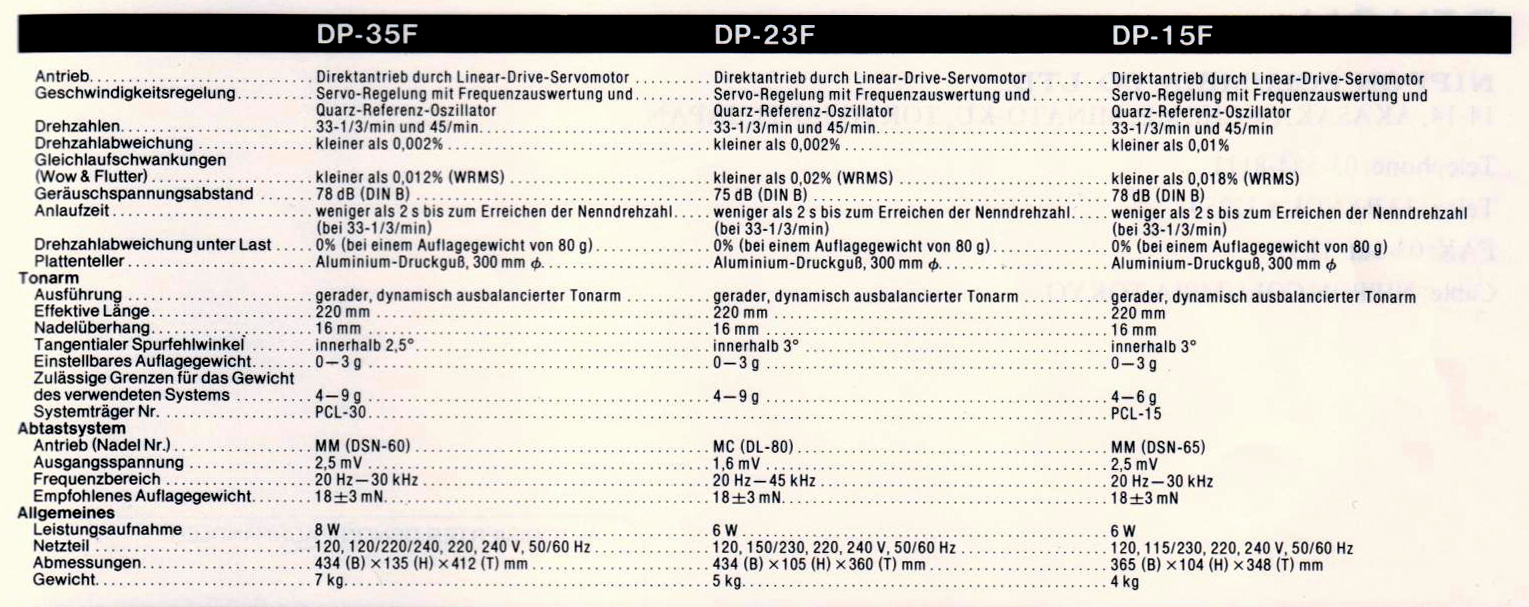 Denon DP-15-25-35 F-Daten-1989.jpg