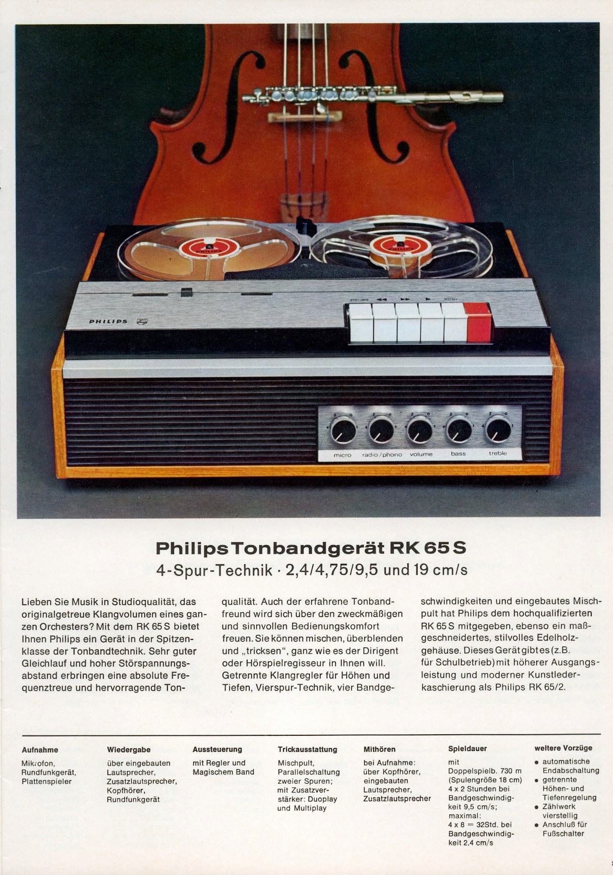 Philips RK-65-2.jpg