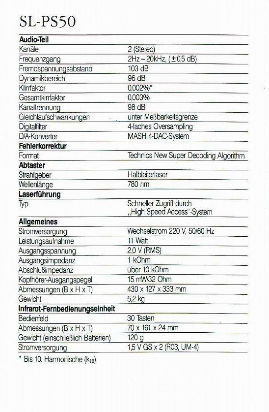 Technics SL-PS 50-Daten.jpg