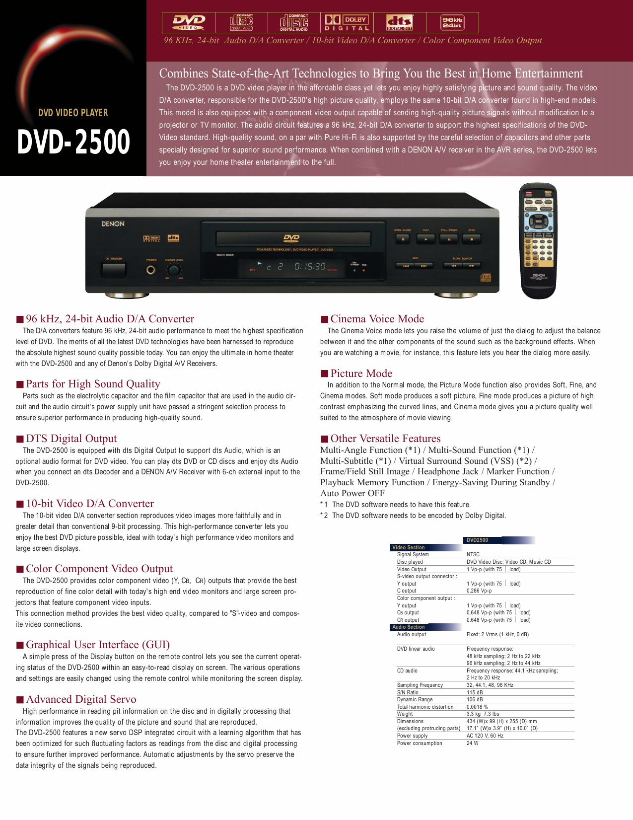Denon DVD-2500-Prospekt-1.jpg