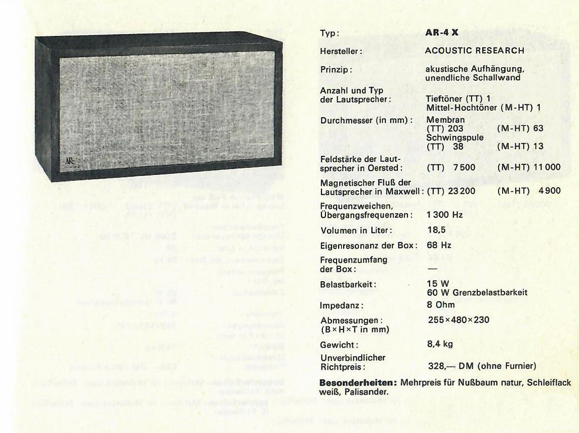 AR 4 X-Daten-1970.jpg