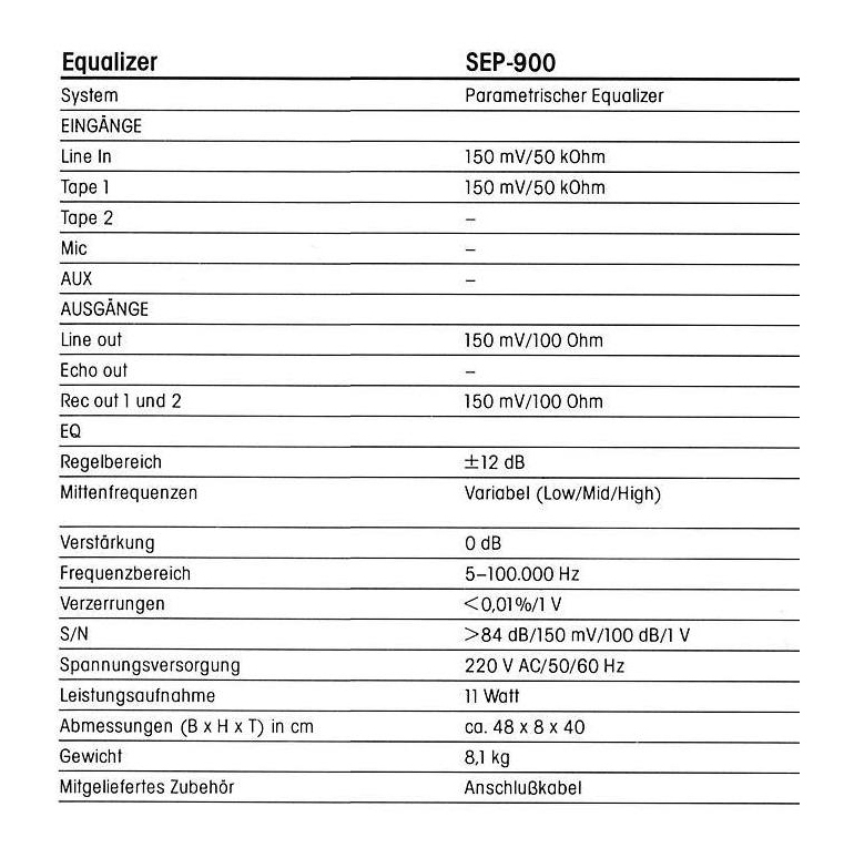 Sony SE-P 900-Daten.jpg