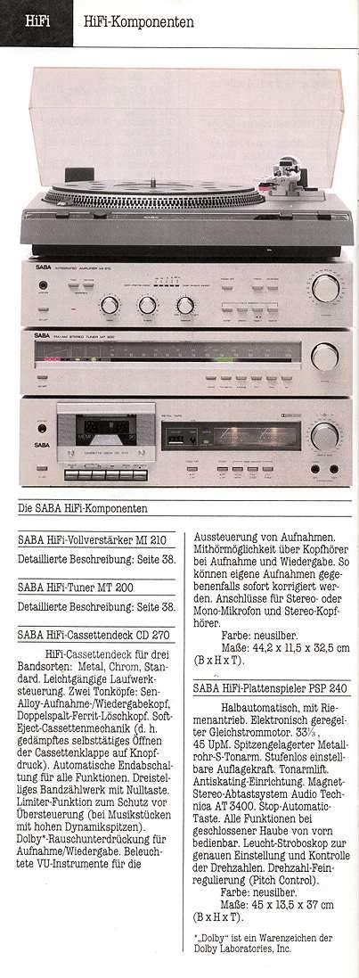 Saba PSP-240-Prospekt-1981.jpg