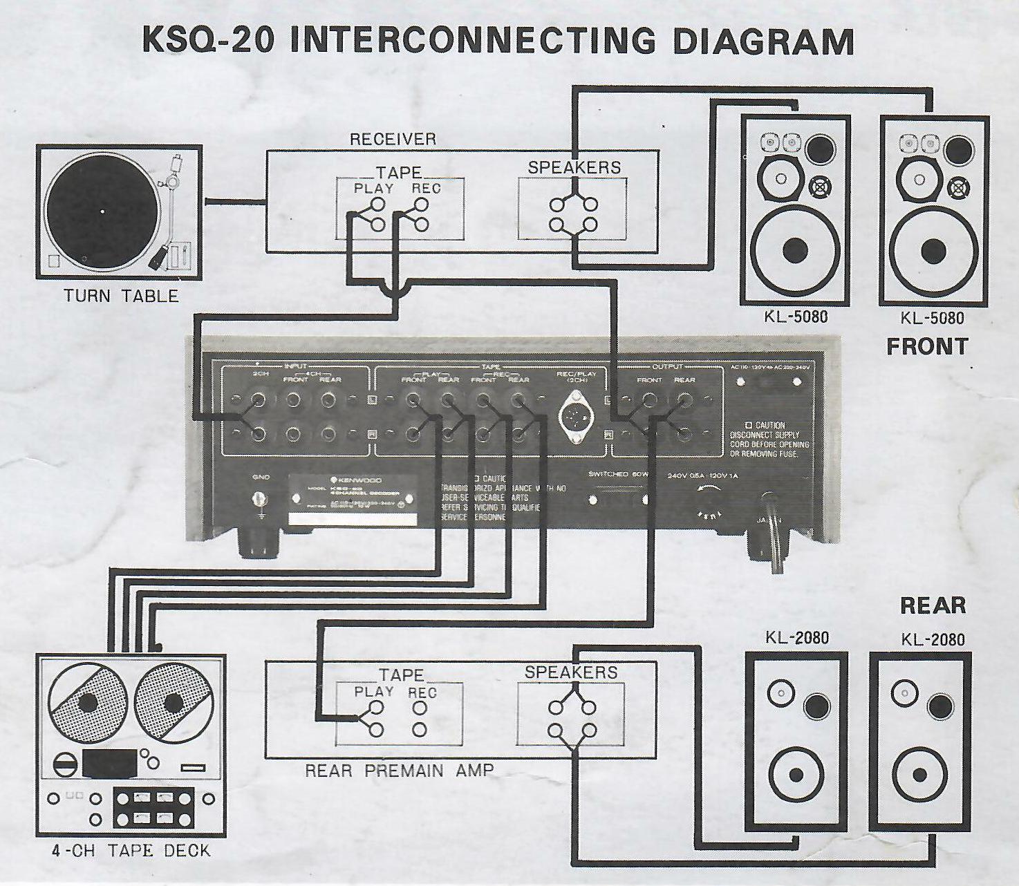 Kenwood KSQ-20-Prospekt-3.jpg