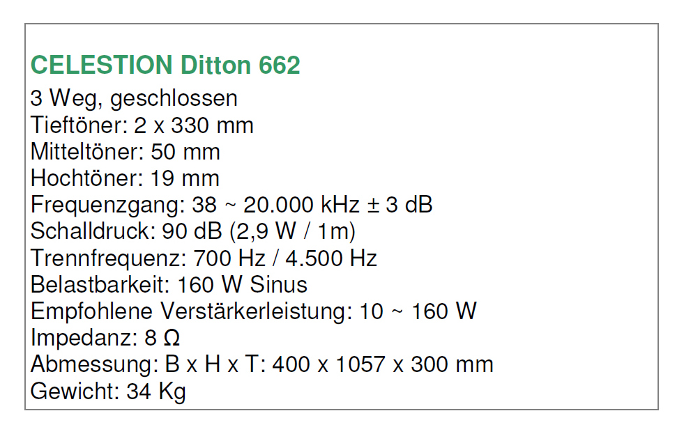 Celestion Ditton 662-Daten.jpg