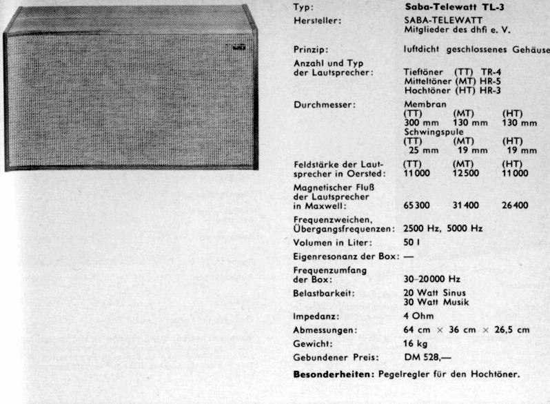 Saba-Telewatt TL-3-Daten-1965.jpg