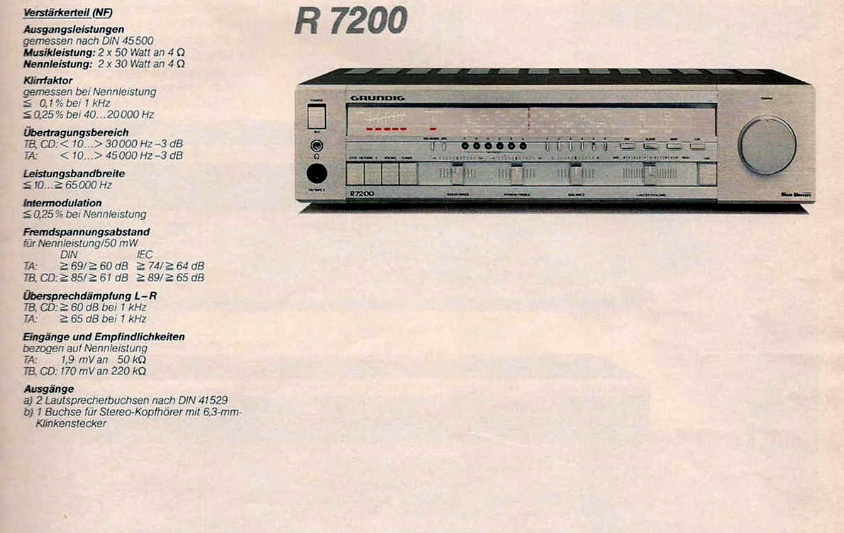 Grundig R-7200-Daten-19841.jpg