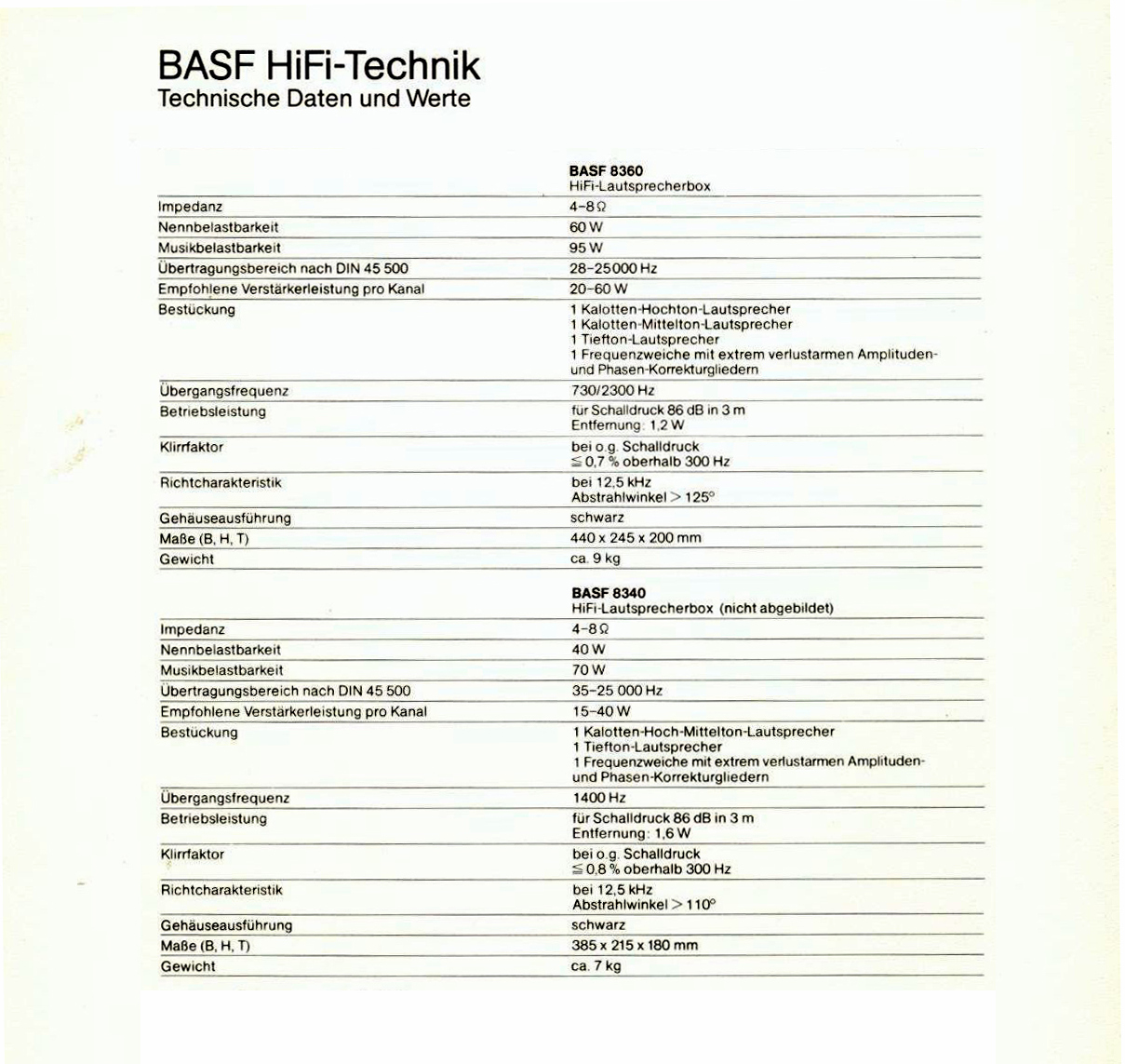 BASF 8360-Prospekt-2.jpg