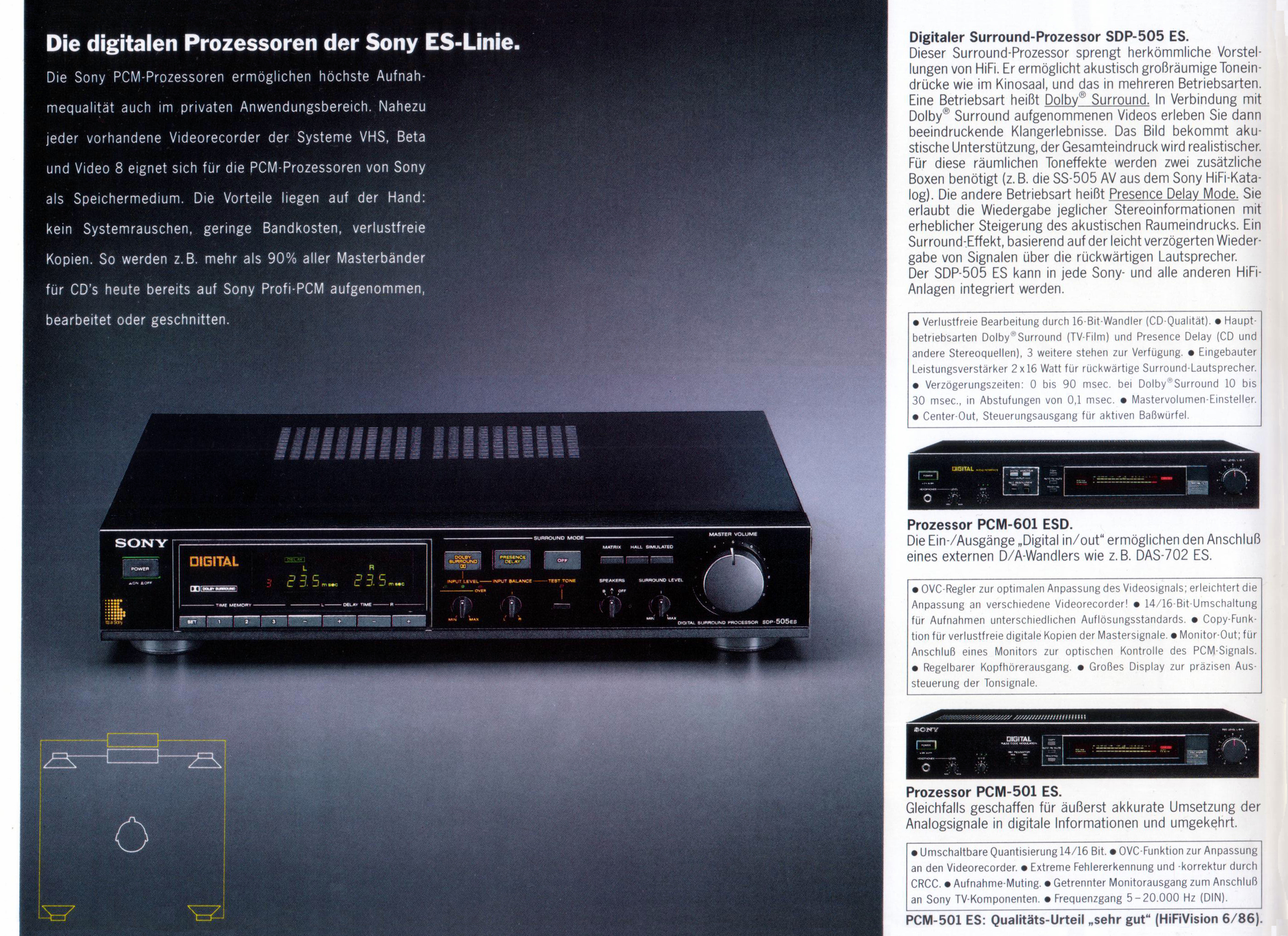 Sony SDP-505 ES-PCM 501 ES-601 ESD-Prospekt-1986.jpg