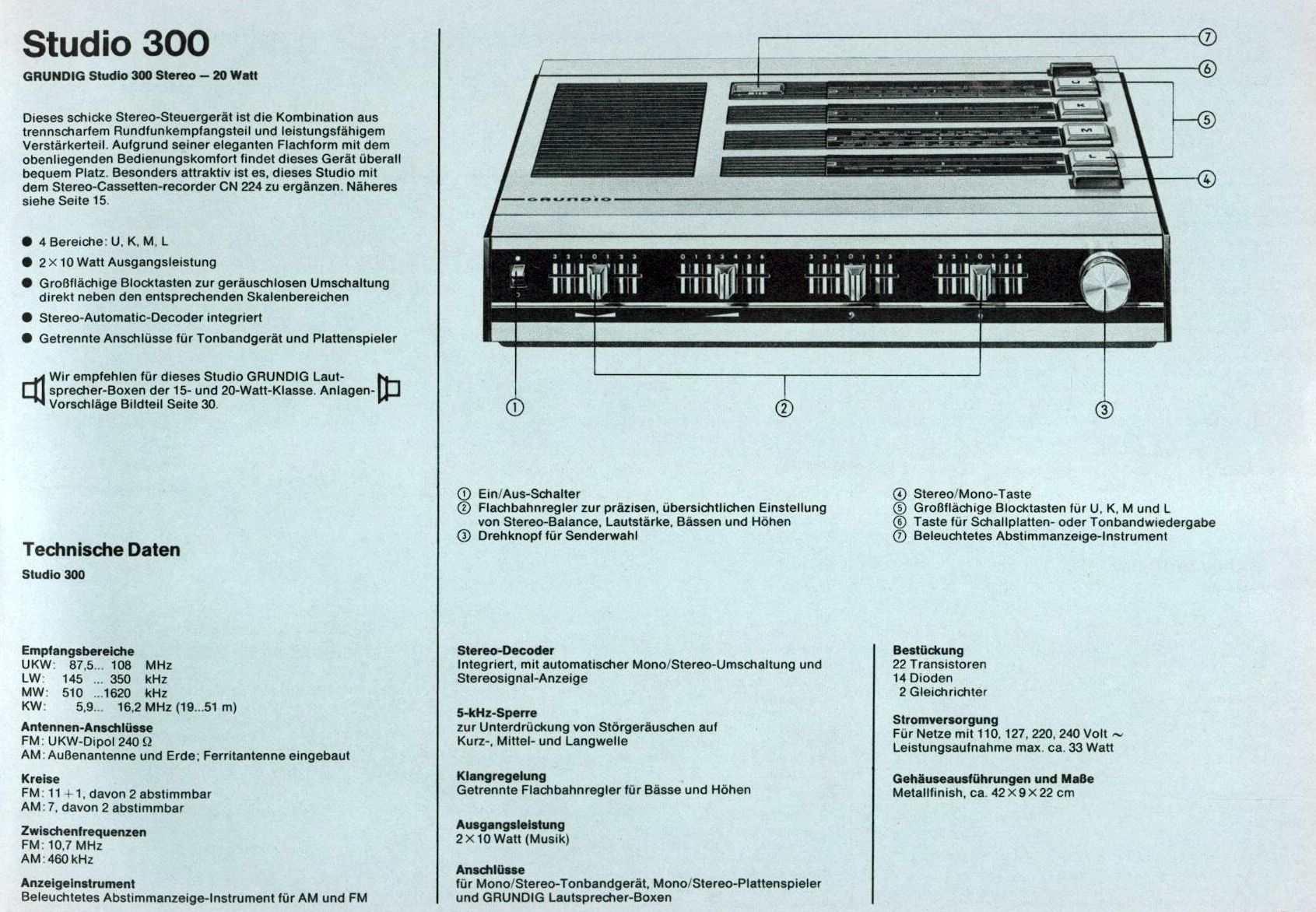 Grundig Studio 300-Prospekt-1973.jpg