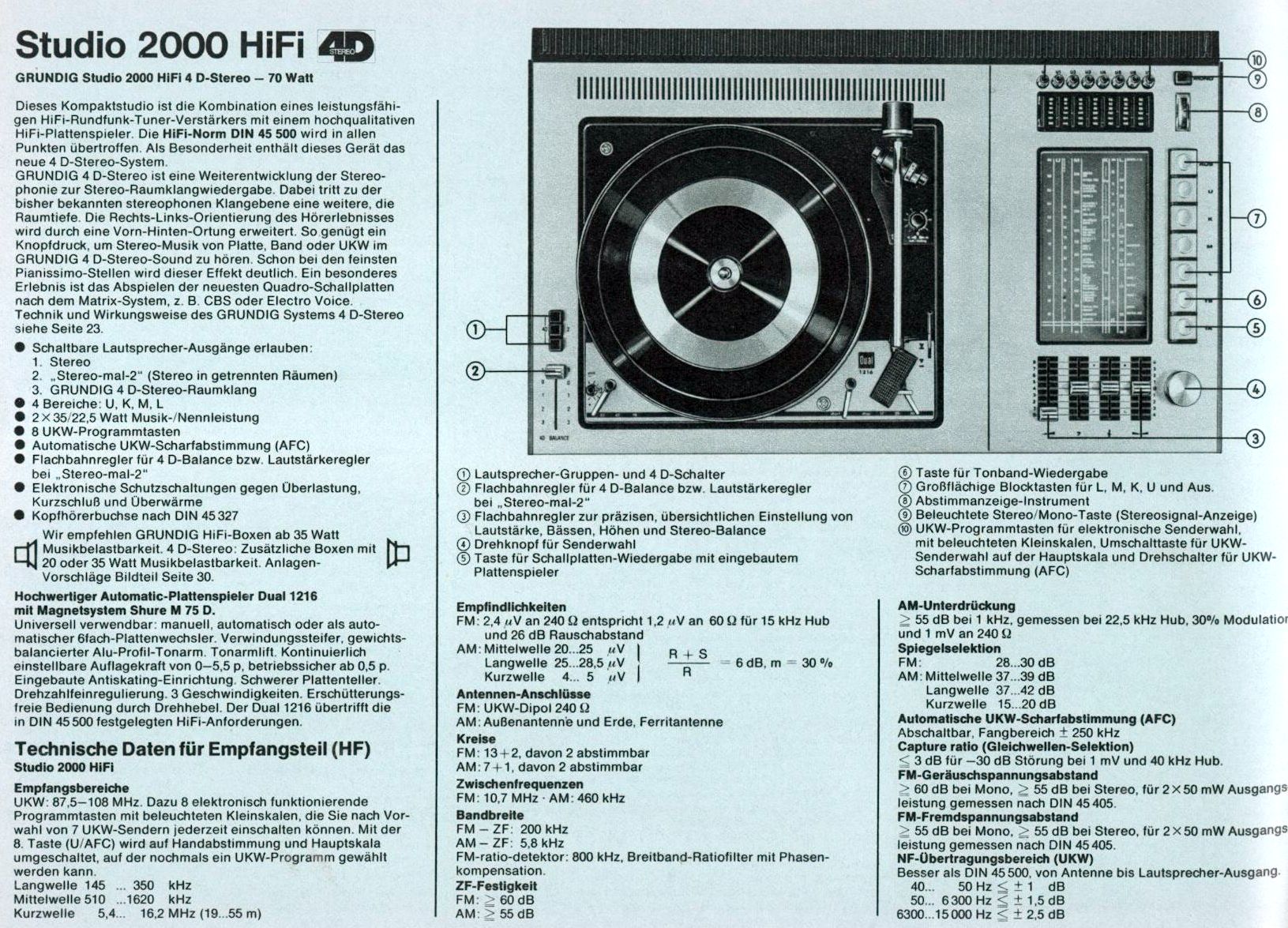 Grundig Studio 2000-Daten-1973-1.jpg