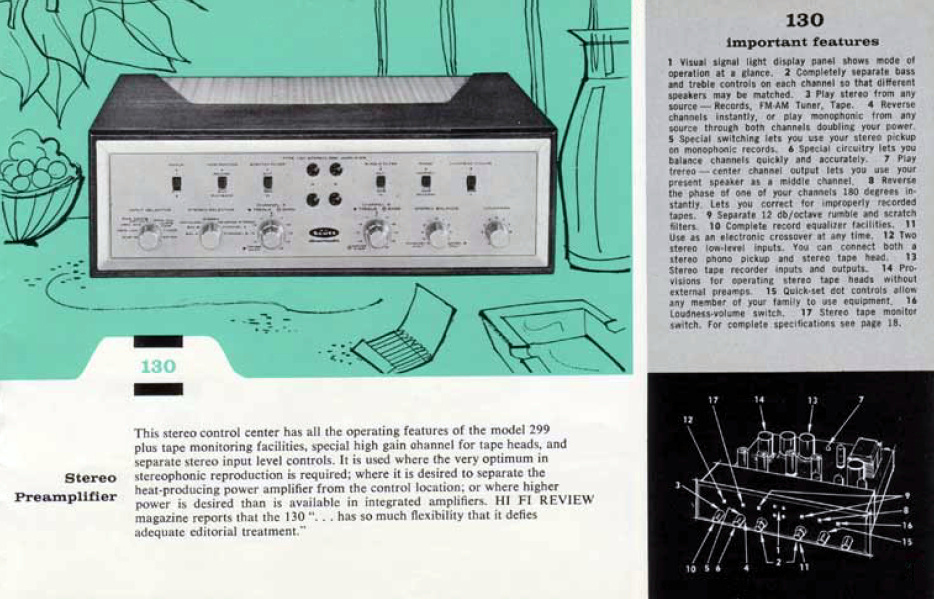 Scott 130-Prospekt-1960.jpg