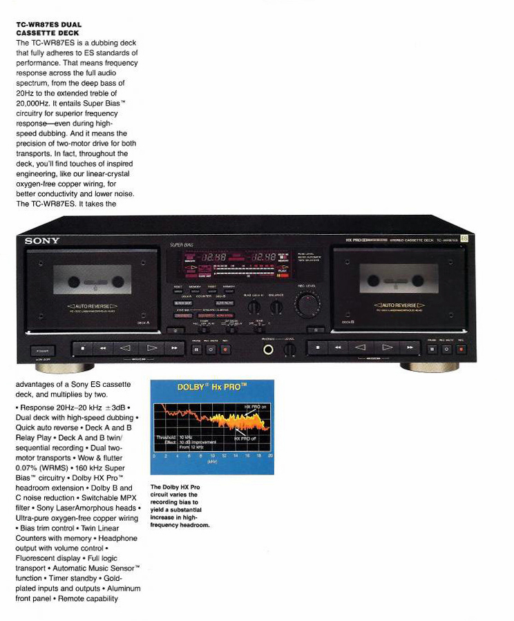 Sony TC-WR 87-1991.jpg
