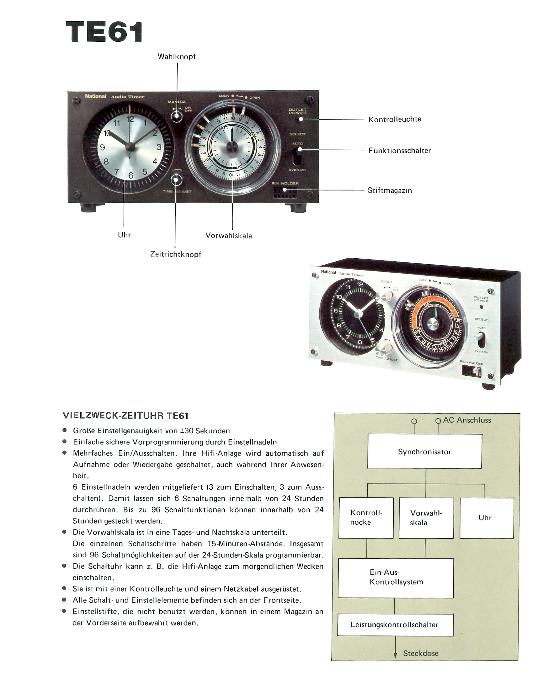 Technics TE-61-903-Prospekt-19761.jpg