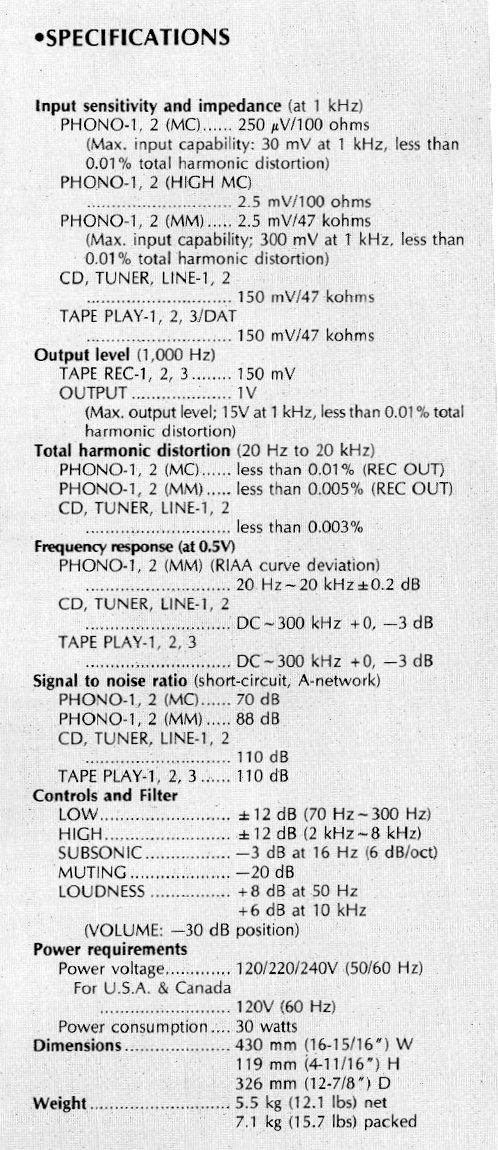 Sansui C-2102-Daten-1987.jpg