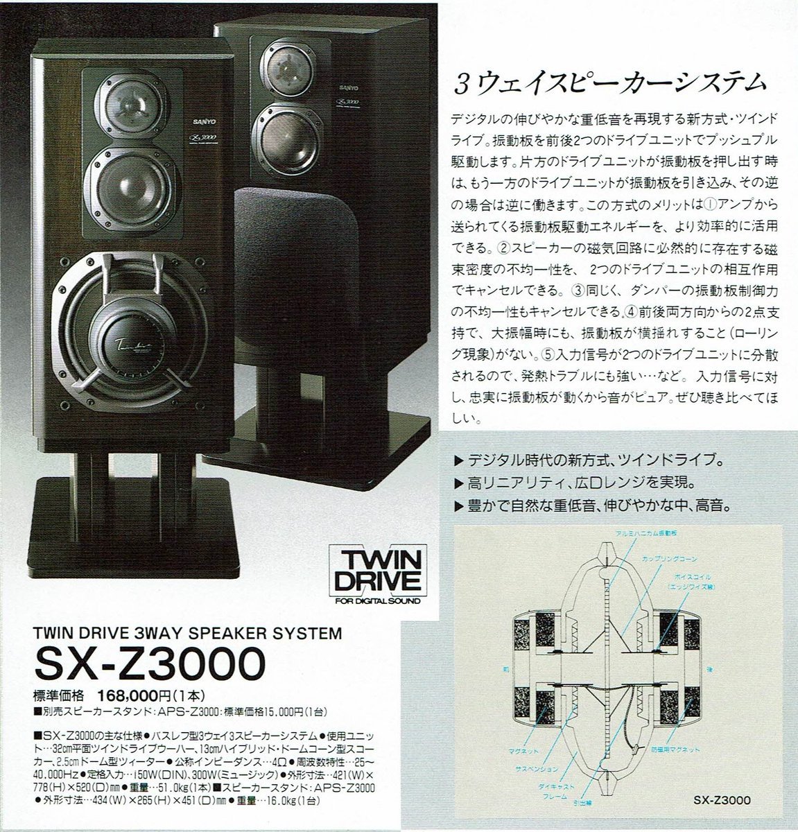 Sanyo SX-Z 3000-Prospekt-1990.jpg
