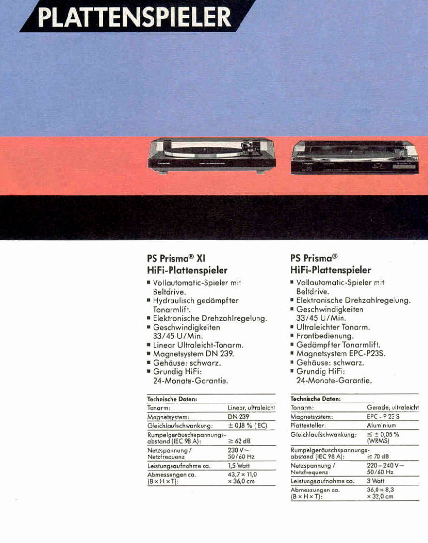 Grundig PS Prisma-XI-Prospekt-1993.jpg