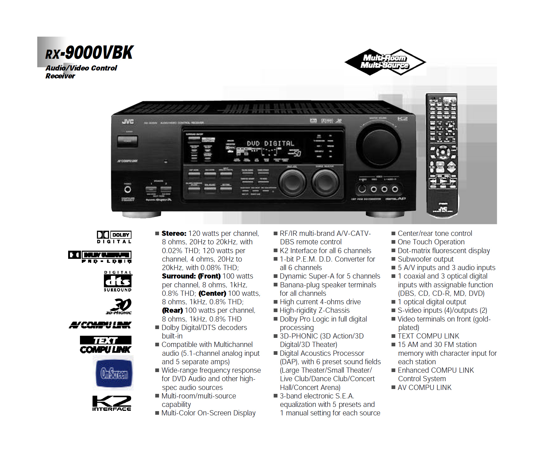 JVC RX-9000 V-Prospekt-2000.jpg