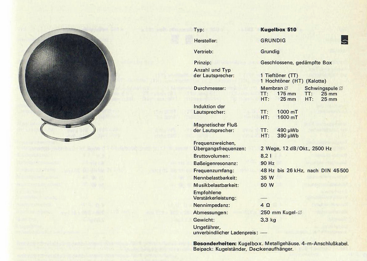 Grundig Kugelbox 510-Daten-1978.jpg