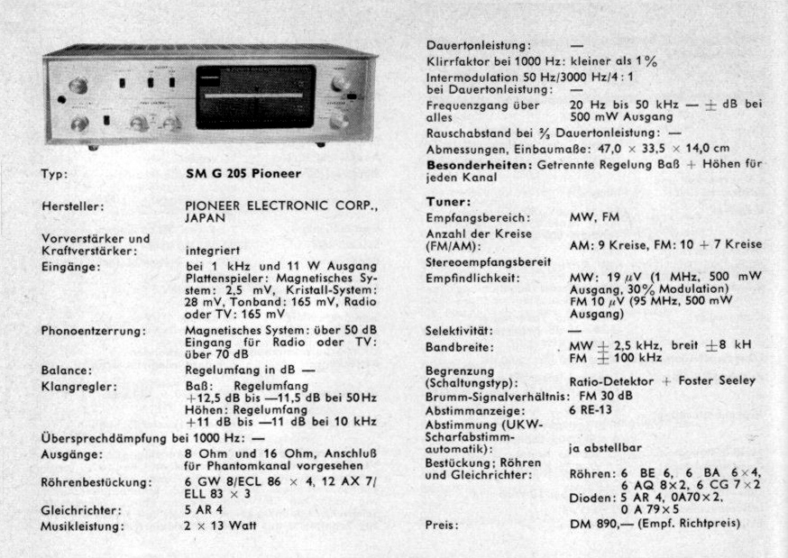 Pioneer SM-G 205-Daten-1963.jpg