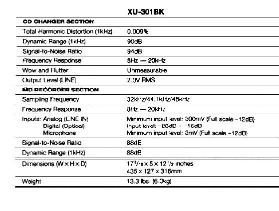 JVC XU-301 BK-Daten-1998.jpg