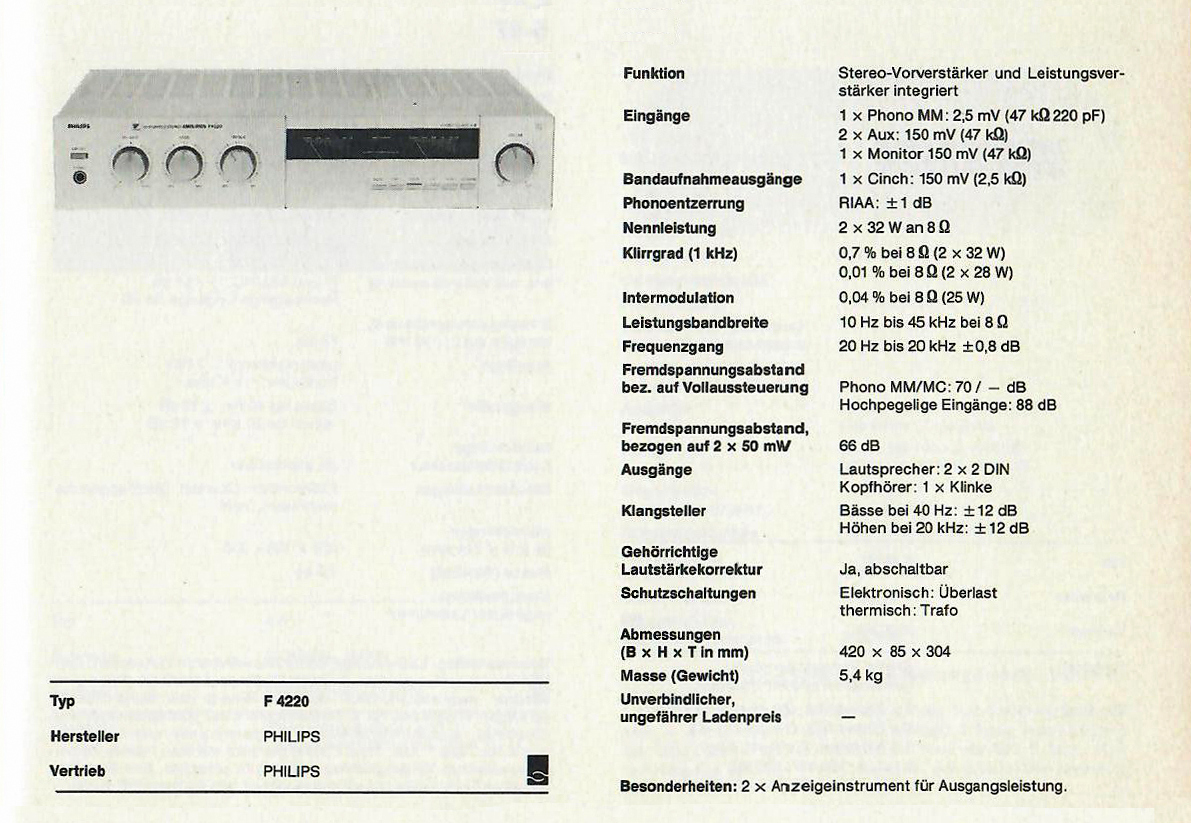 Philips F-4220-Daten-1982.jpg