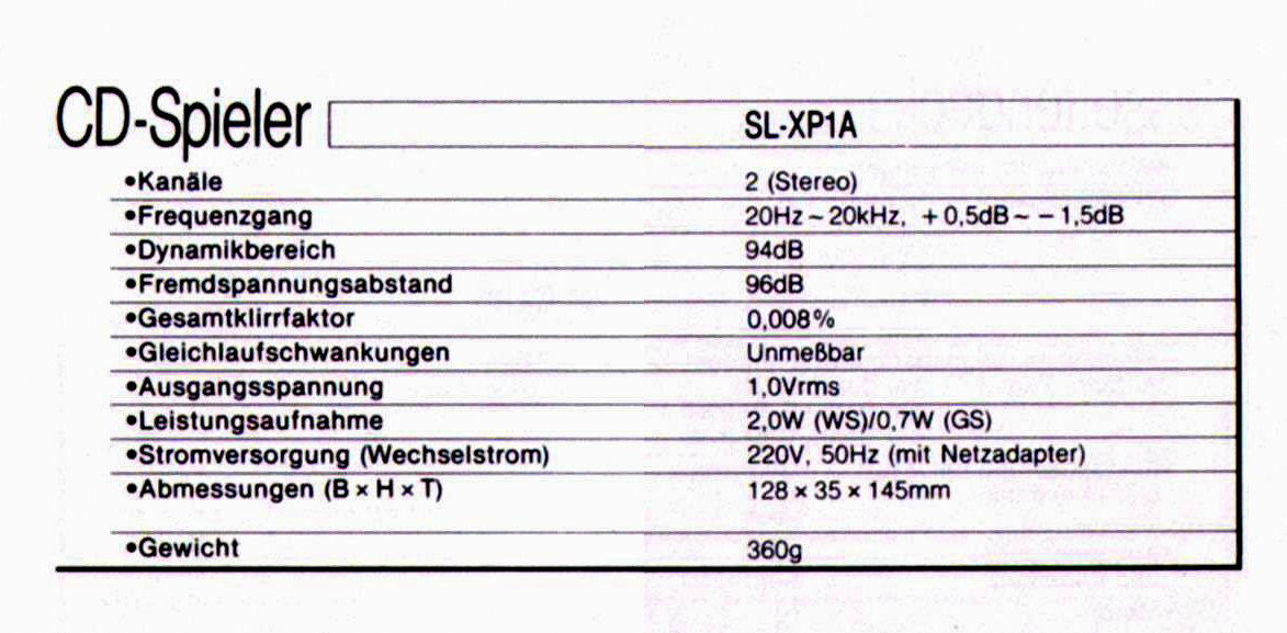 Technics SL-XP 1 A-Daten-1991.jpg
