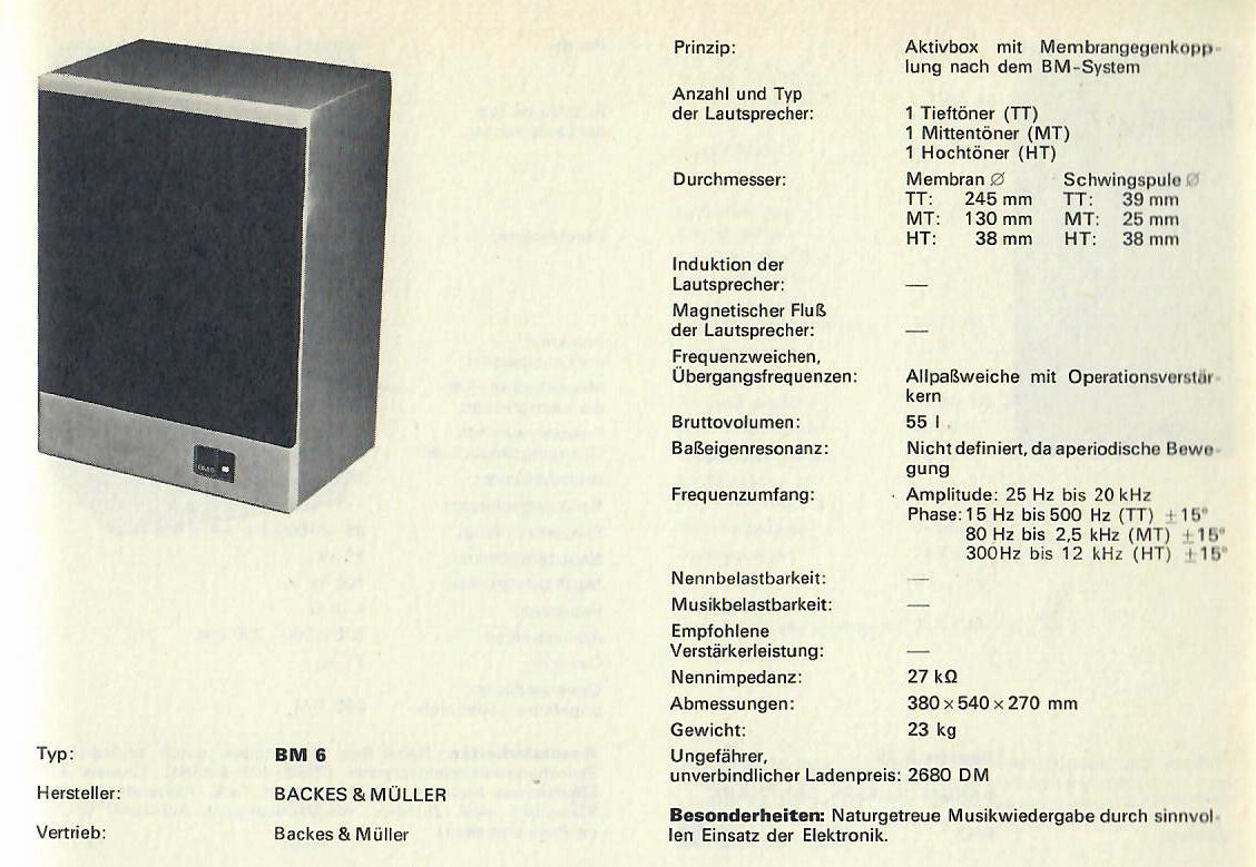 Backes & Müller BM-6-Daten.jpg
