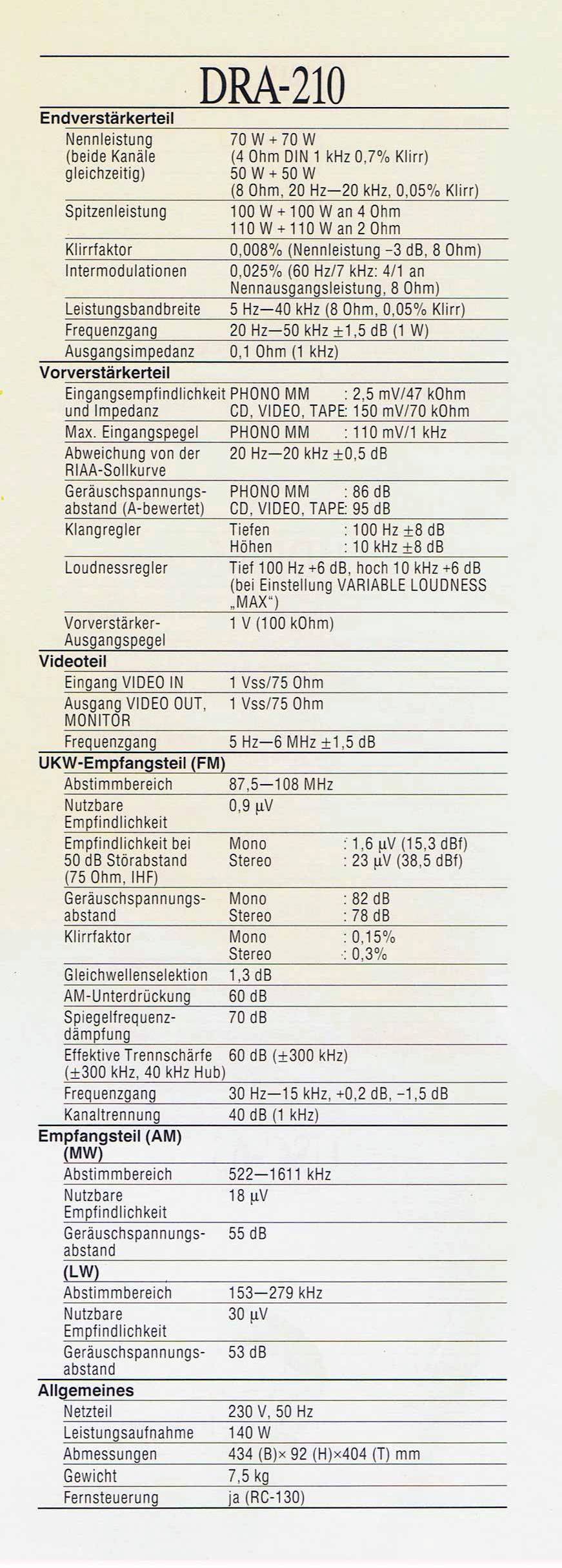 Denon DRA-210-Daten-1993.jpg